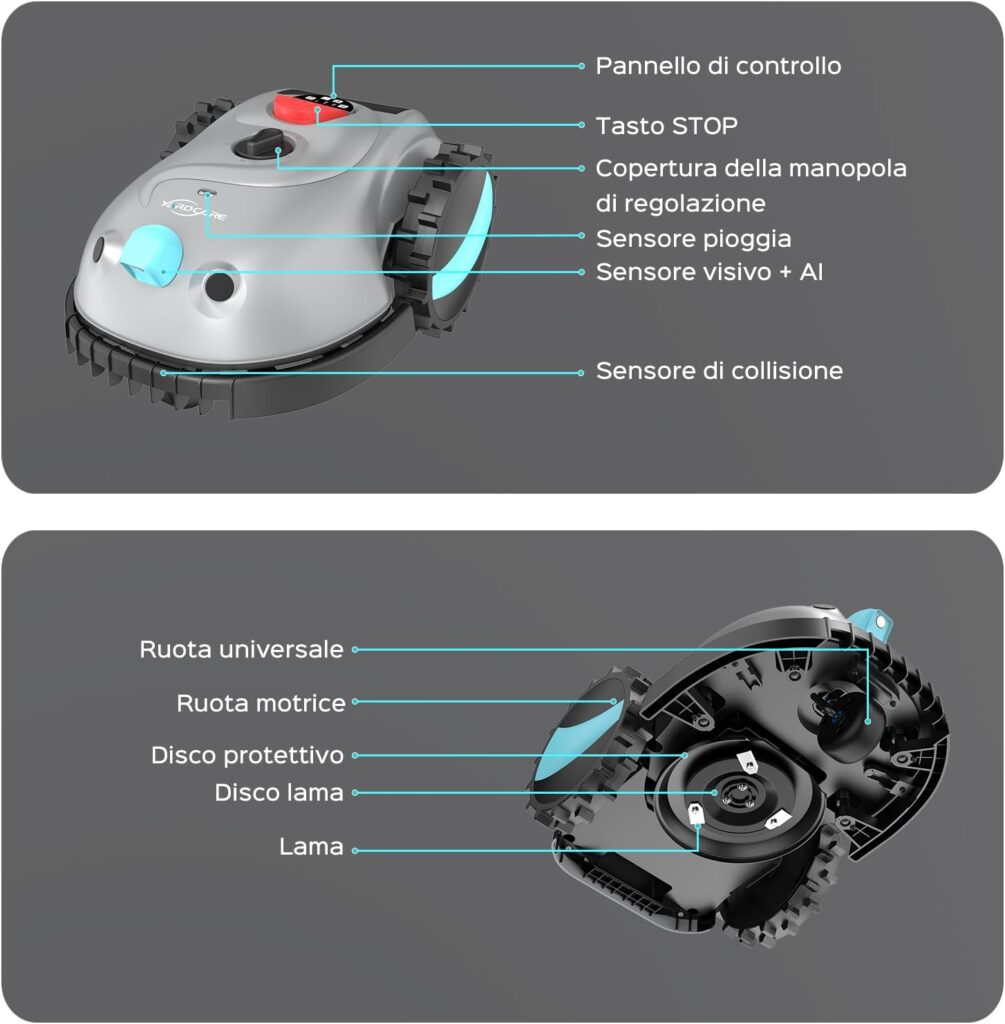 robot tosaerba con rilevamento ostacoli fino a 150 tipi