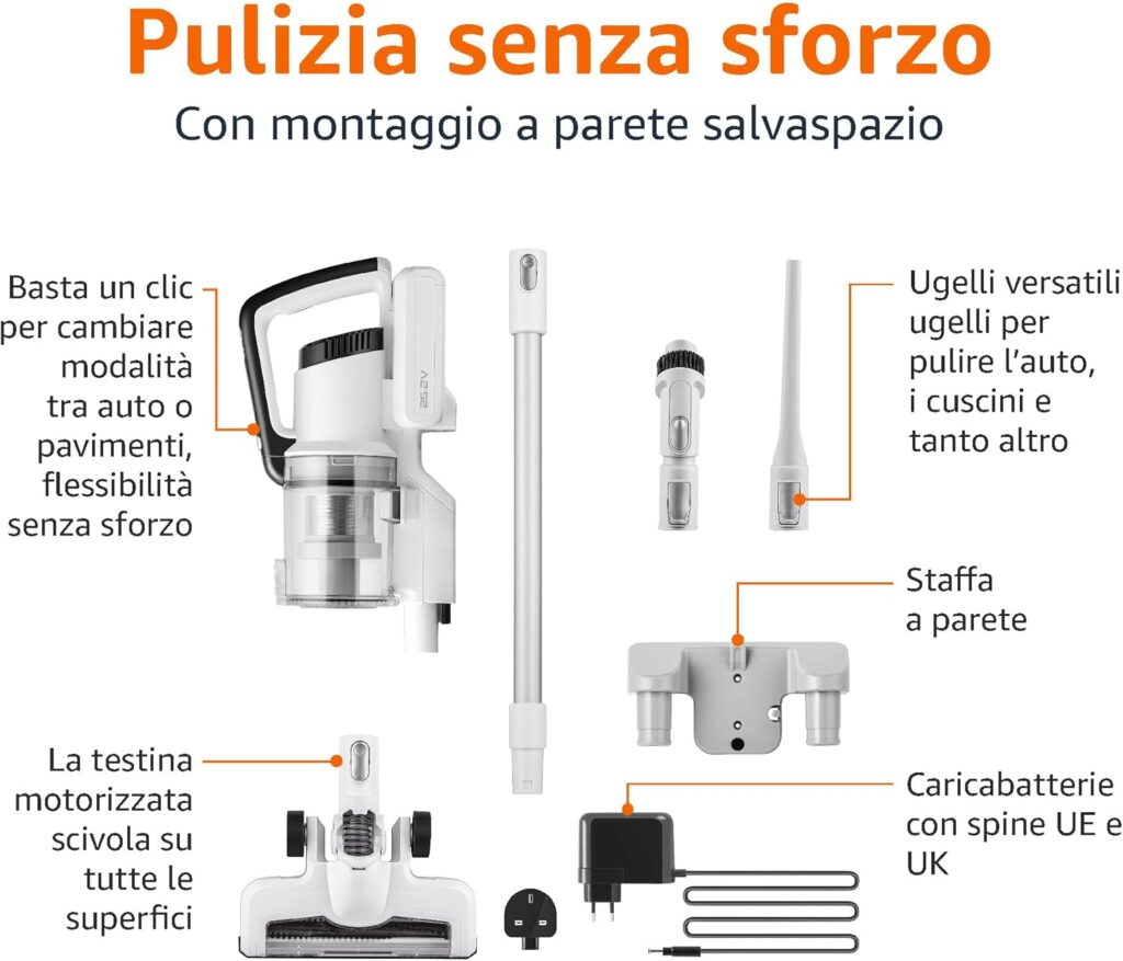 Dettaglio del design leggero Amazon Basics cordless