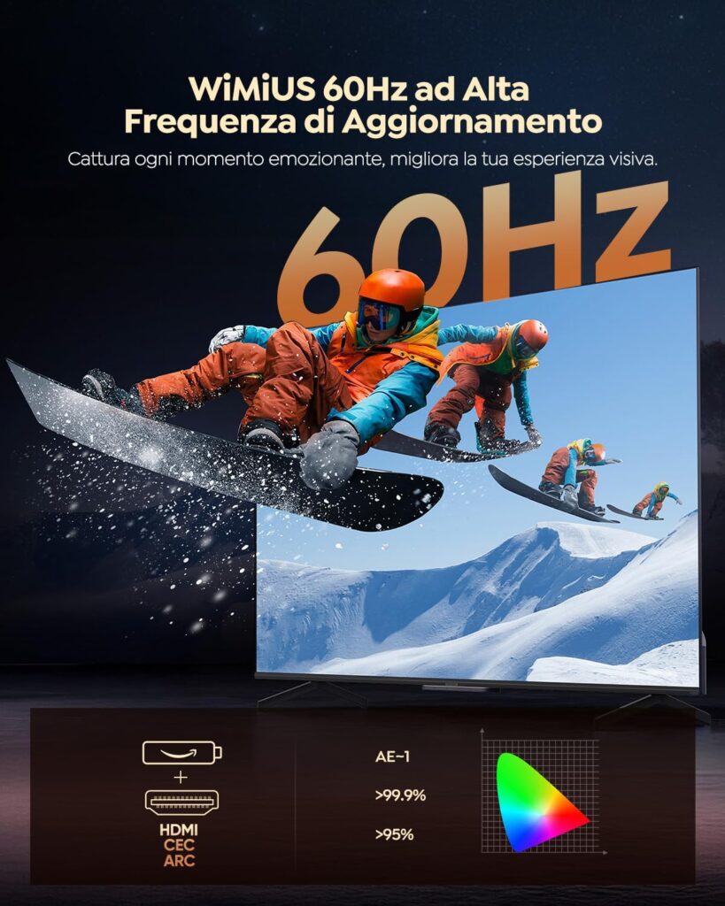 Videoproiettore WiMiUS con supporto 4K