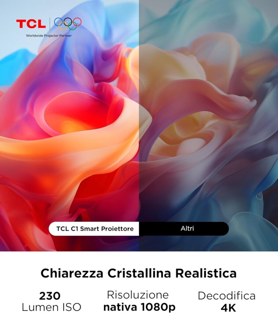 mini proiettore TCL C1 compatibile Netflix