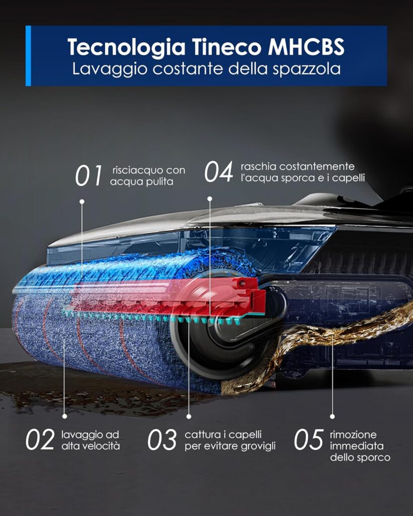 display intelligente Tineco Floor One S7 Artist