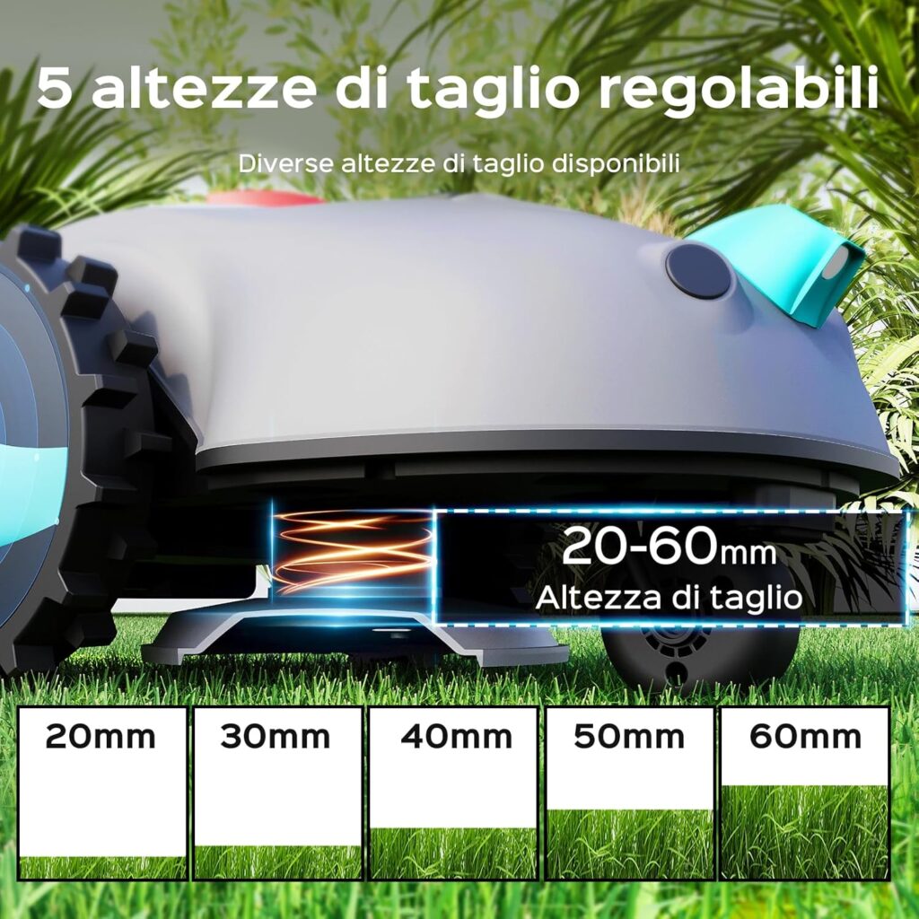 YARDCARE V100 Robot Tagliaerba Recensione 2026 per piccoli giardini