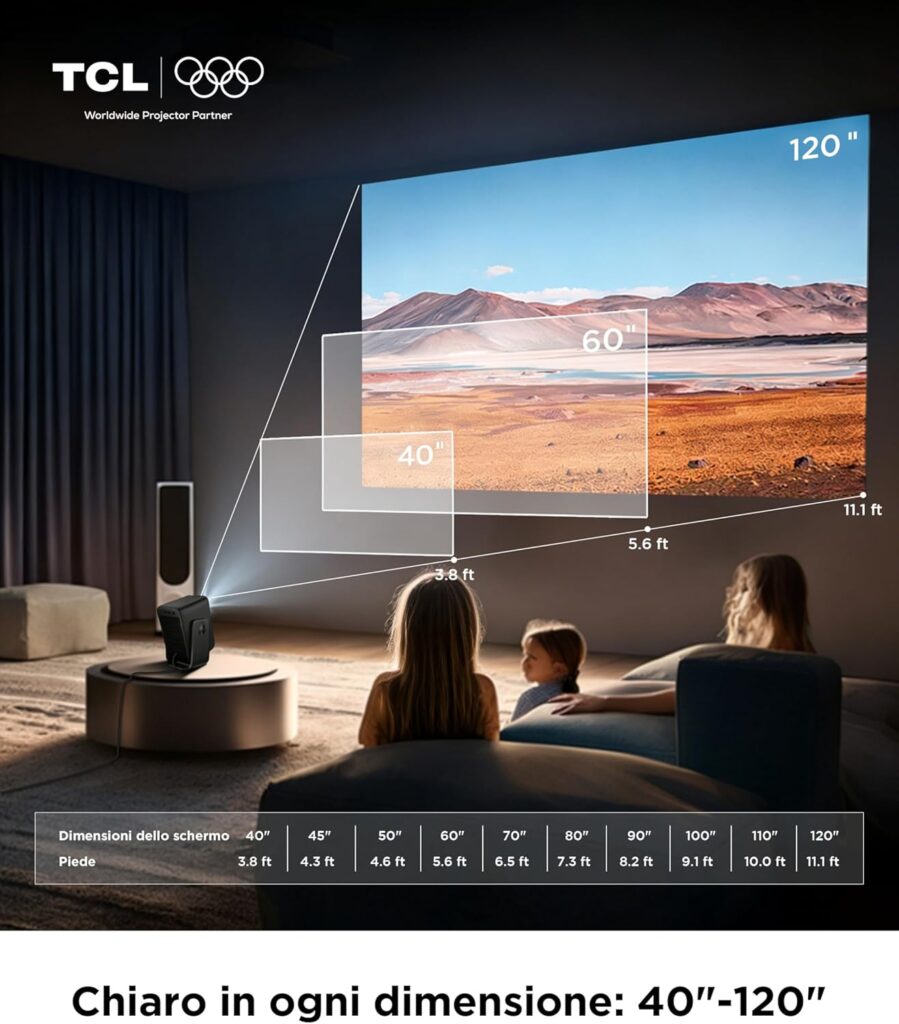 TCL C1 proiettore 1080P nativo per home cinema