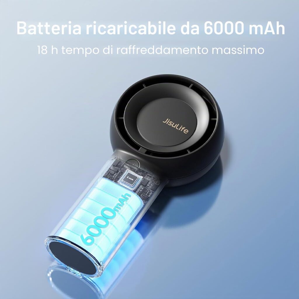 JISULIFE ventilatore personale da viaggio